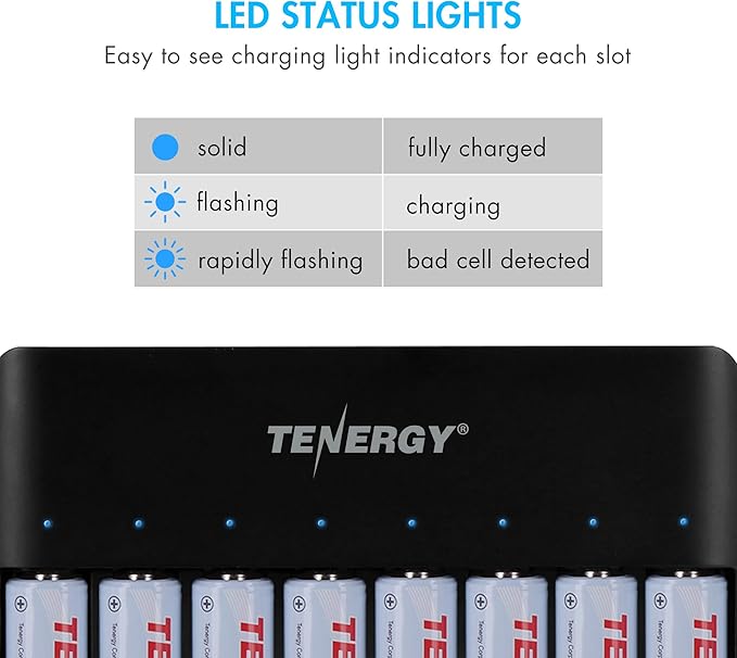Tenergy TN477U 8-Bay Fast Charger for NiMH/NiCD AA AAA Rechargeable Batteries with 4pcs 2500mah AA and 4pcs 1000mah AAA Rechargeable Batteries