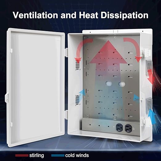 Namunanee Outdoor Electrical Junction Box with High Power Outlet, ABS Water Resistant Enclosure with Internal Mounting Panel & Hinged Cover. (18.1" H* 12.6" L* 6.3" W & Outlet)