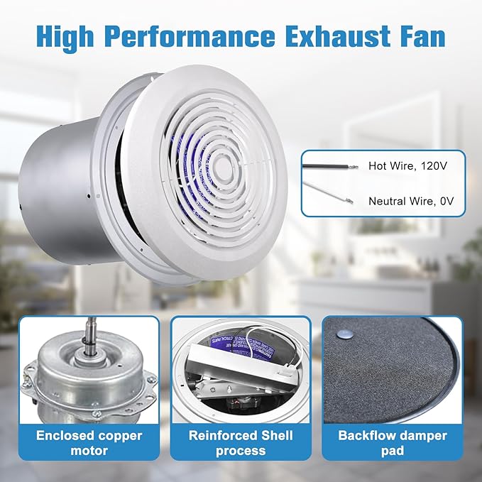 HTONG Innovation V2262-50 7 Inch Bathroom Exhaust Fan, 50 CFM Ceiling Exhaust Fan for 8" Rough-in Opening, 1.0 Sones Quiet Effective Ventilation for Bathroom, Kitchen, Laundry Room, Mobile Home