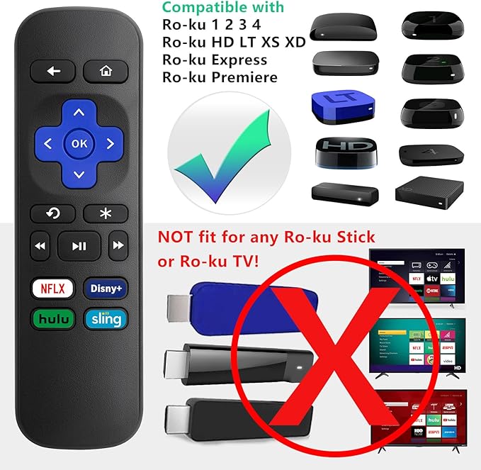 (2 Pack) Replacement Remote Control for Roku Express, for Roku Premiere, for Roku Box, for Roku Player, for Roku 1 2 3 4 -【NOT for Stick or TV】