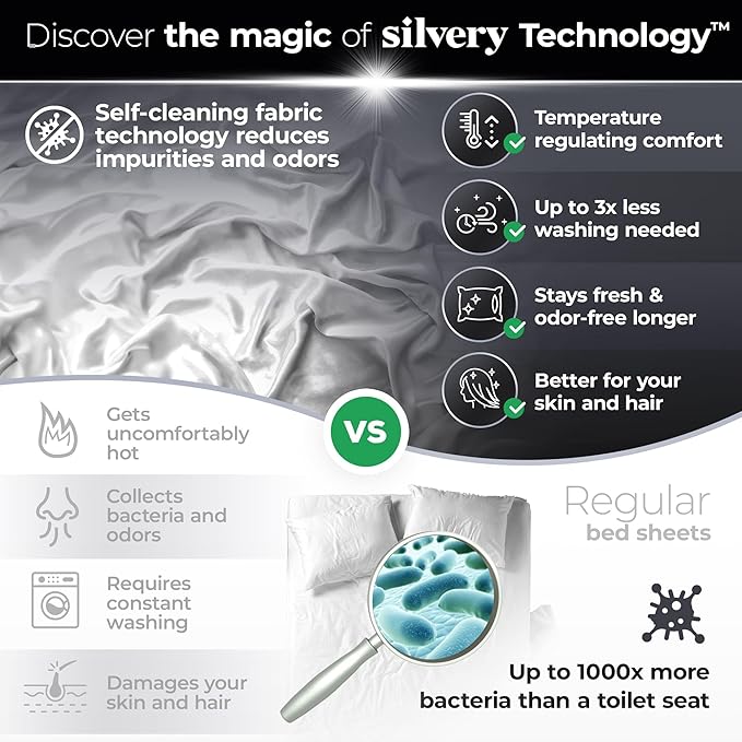 Silvery Silver Infused Bed Sheets Set - Award-Winning Self-Cooling Fabric with Self-Cleaning Silvery Technology™ That Stays Fresh 3X Longer for Hygienic Sleep (White, Queen)