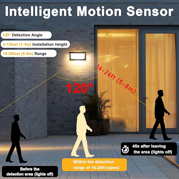 Sorfia 18W Motion Sensor Outdoor Lights Wired, IP65 Aluminum LED Outdoor Motion Sensor Light Indoor,Motion Lights for Outside Dusk to Dawn Outside Lighting Fixtures LED Porch Light Wall Mount 110V