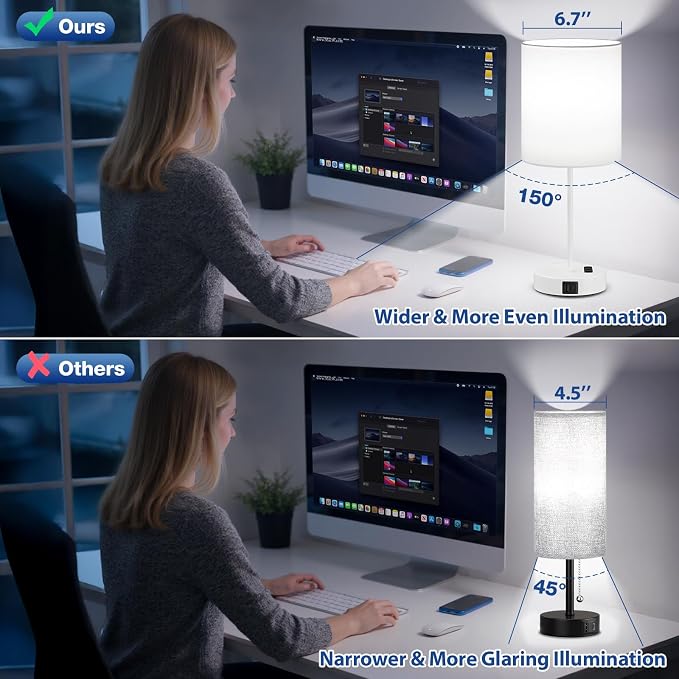 17.6" White Touch Lamps for Bedroom Set of 2 - Image 2