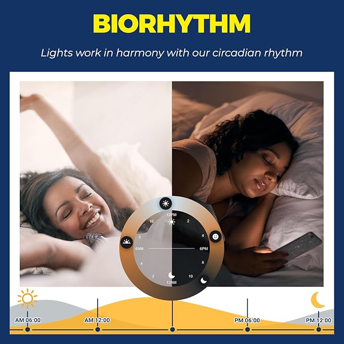 Lightinginside E12 Smart Light Bulbs 60W Equiv., Work with Alexa/Google Home/Smart Life, 500LM 6W RGBCW Candle Candelabra LED Light Bulbs, No Hub Required, 2.4G WiFi Bluetooth Bulb, ETL Listed, 1PC