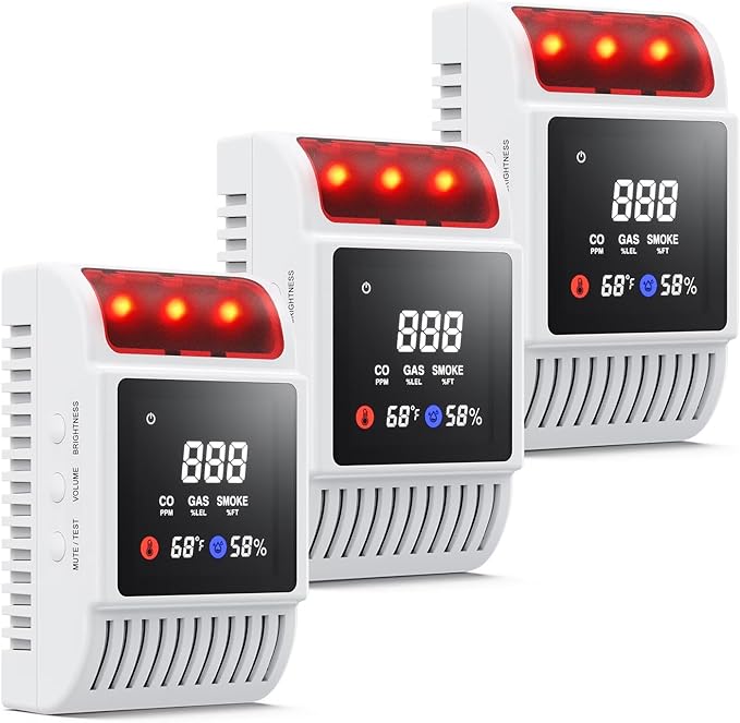 Nicbee 6-in-1 Smoke and Carbon Monoxide Detectors Plug in, Gas Leak Detector with Battery Backup, Adjustable Brightness & Volume Levels, Smoke Alarm with Temp/Humidity for Home, RV, Travel(3-Pack)