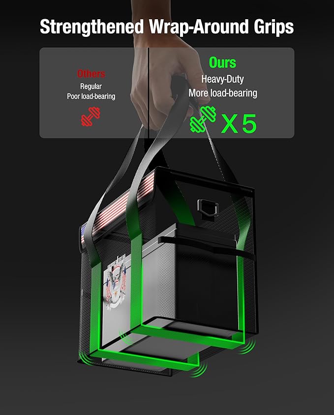 sumaxium 12V 50Ah LiFePO4 Lithium Battery Fireproof Safe Bag with Shoulder Strap, Large Capacity Explosion-Proof Container LiPO Guard Protective Case Waterproof Storage Box(9.4x6x8.5 Inches)