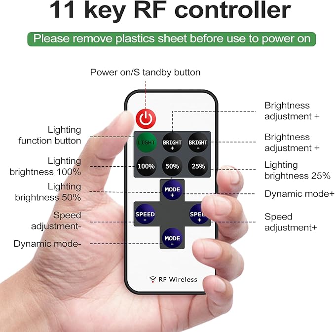 RGBZONE 2 Pack Mini RF LED Dimmer, Single Color Controller for 5050 3528 5630 Strip Lights, DC5V/DC12V/DC24V Single Channel LED Controller, 11-Keys RF Wireless Remote Control
