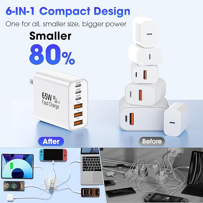 USB C Charger Block,2 Pack 65W 6 Port USB C Wall Charger,6 in 1 iPhone Charger Fast Charging PD+QC Power Adapter Multiport Type C Brick Chargers for iPhone 17/16/15/14/13/12/Pro Max/XS/Samsung