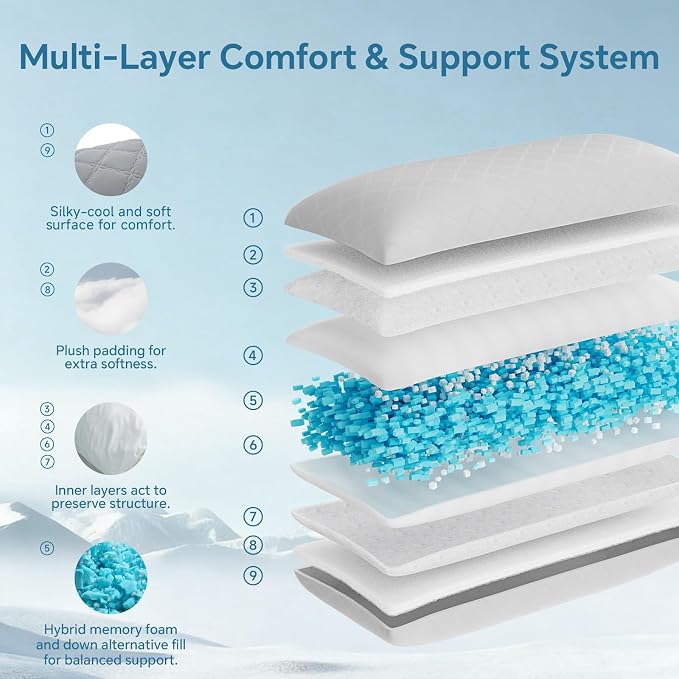 BEDELITE Cooling Body Pillow, Memory Foam Filled, 20x54 Inches | Soft & - Image 3