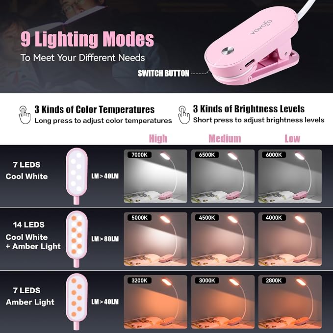 VAVOFO Rechargeable Book Light, 14 LEDs Eye Care Clip On Amber Reading Light - Image 3
