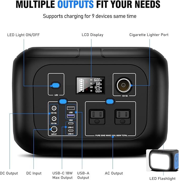 Portable Power Station 600W Power Bank 296Wh Solar Generator Lithium Battery Portable Generator Fast Charging with LED Light Battery Pack 9 Outputs Power Supply for Home Camping Emergency Backup