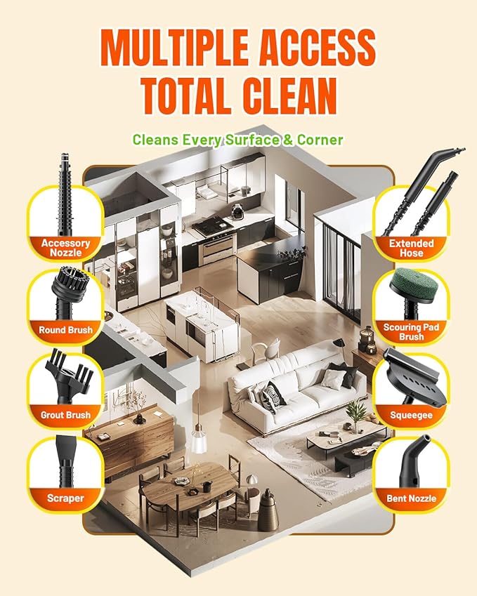 TEEVOGO Pressurized Steam Cleaner, 15s Instant Heat Handheld Steam Cleaner, Upgrade 650ML Tank, Lightweight Portable Steamer for Cleaning Home, Kitchen, Grout, Floor, Window, Car, Bathroom and Clothes
