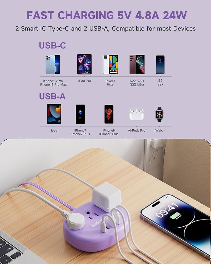 Purple Extension Cord - 10 FT Flat Extension Cord, 1625W Cute Extension Cord with 3 AC Outlet 4 USB (24W/4.8A), Compact for Cute Purple Kawaii Lavender Desk Accessories