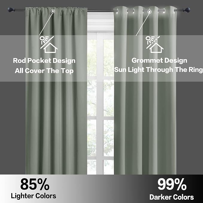 RYB HOME Short Blackout Privacy Curtains 30 inch Long - Image 6