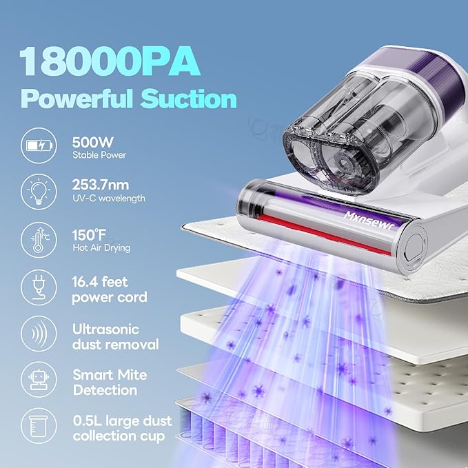 Mxnsewr Mattress Vacuum Cleaner, Ultrasonic Bed Vacuum Cleaner with 18Kpa Strong Suction, 150°F Heat & 253.7nm UV-C Light, Intelligent Dual Cup, One-Click Dust Removal for Bed, Sofa, Pet Hair, White