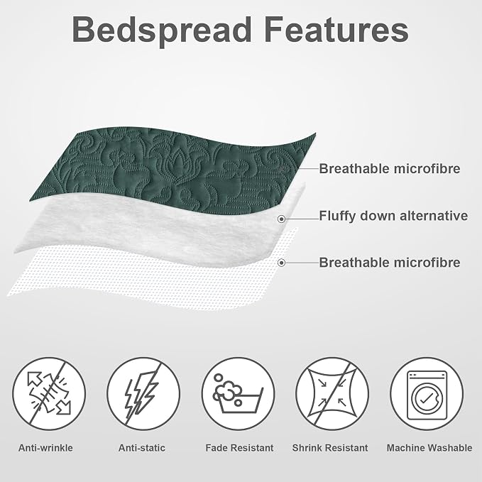 Hansleep Green Quilt Twin Size - Image 3