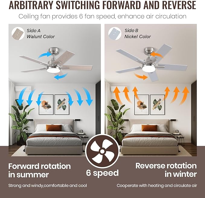 SODSEA Ceiling Fans with Lights, 42 Inch Nickel Ceiling Fan with Light and Remote Control, Reversible, 3CCT, Dimmable, Noiseless, Small Ceiling Fan for Bedroom, Indoor/Outdoor Use