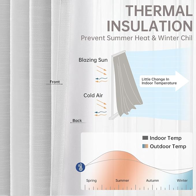 White Extra Long total Blackout Linen Curtains 108 Inches Long - Image 3