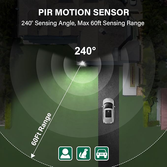 TREEWELL 240-Degree Replacement Motion Detector, Adjustable Time & Detection Sensitiity Up to 60 Feet Range, 3 Working Modes Pir Motion Sensor for Security Floodlight, Brown, UL Listed