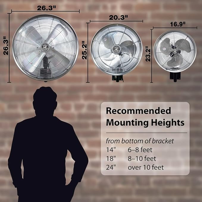 HydroMist Oscillating Wall Mounted Outdoor-Rated Fan, 3-Speed Control on Cord, Alum Fan Blade, Mounting Bracket and Black Vinyl Cover Included, Quiet Running, Residential/Commercial Use, 24”, Black