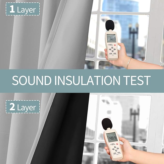 BGment Thermal Insulated 100% Blackout Curtains for Bedroom with Black Liner, Double Layer Full Room Darkening Noise Reducing Grommet Curtain (52 x 90 Inch, Light Grey, 2 Panels)