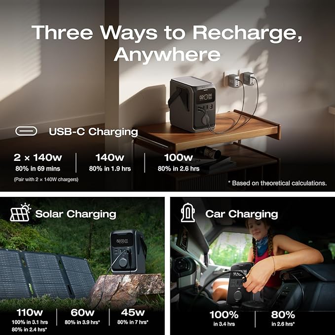 EF ECOFLOW TRAIL 300 DC Portable Power Station with Camping Lamp, 288Wh LiFePO4 Power Bank, Solar Generator, for Camping, Travel, and Emergency Power