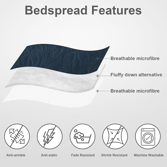 Hansleep Navy Quilt King Size - Image 4