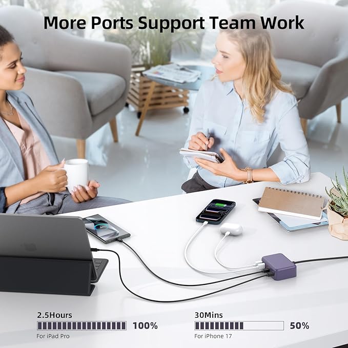 USB C Charger Block, 100W GaN 6 Port PD USB C QC USB A Wall Charger Adapter Plug Cube, Super Fast Type C Charging Station Hub for iPhone 17 16 15 14 Pro Max iPad Samsung Pixel