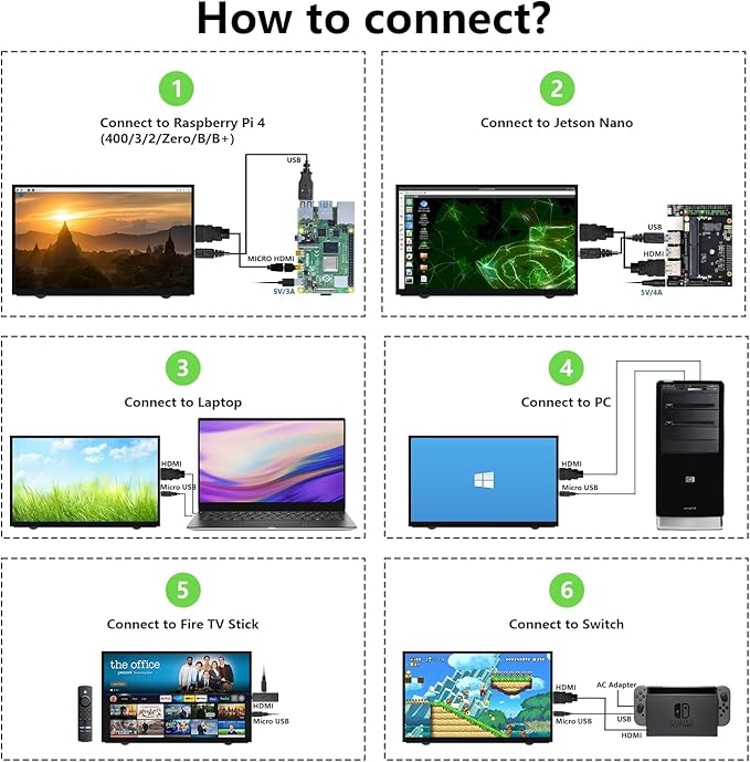 HAMTYSAN Raspberry Pi Screen, 7 Inch Portable Monitor External Display 800x480 IPS Screen Small HDMI Monitor for Raspberry Pi 400/4/3/2/Zero/B/B+ Jetson Nano Win11/10/8/7 (Non-Touch)