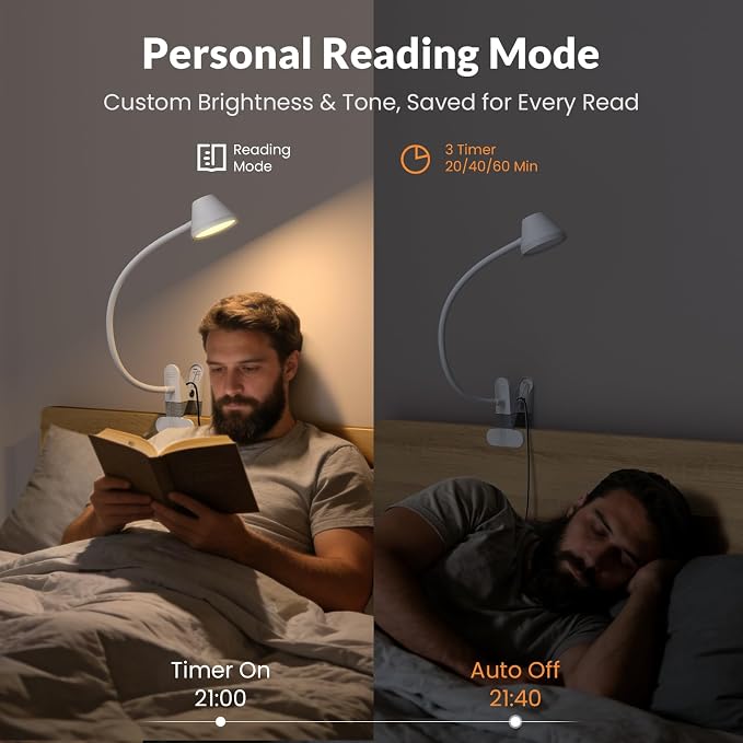 LEPOWER Clip on Light, Reading Lights - Image 6