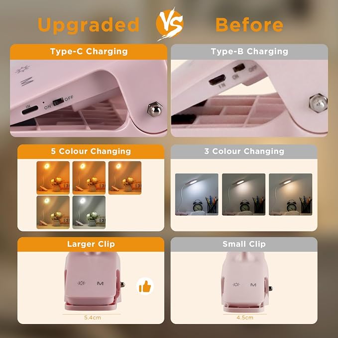 Akynite Clip on Light LED Desk Lamp 5 Brightness+5 Colors Rechargeable Lamp | - Image 8