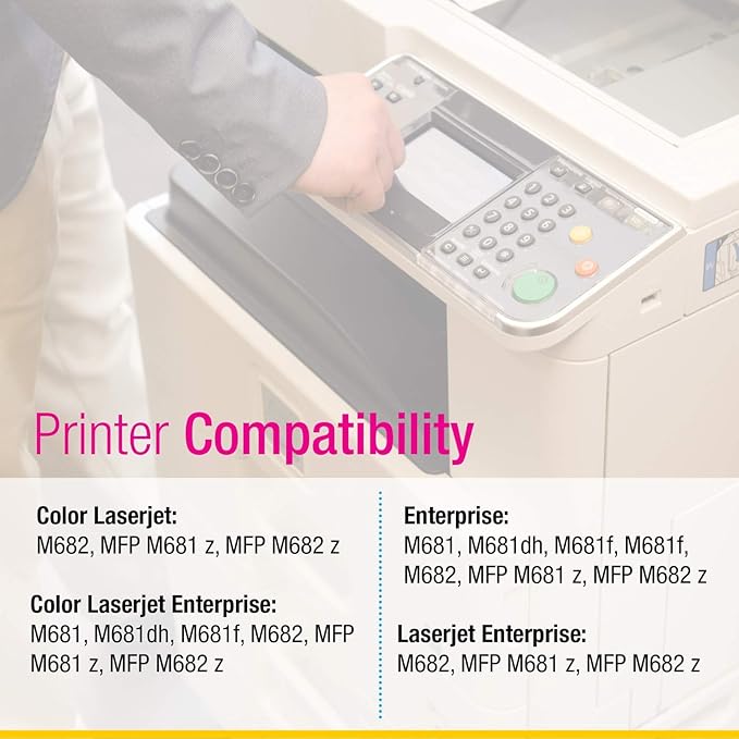 CS Replacement Toner Cartridge Compatible with HP 657X CF473X Magenta Color Enterprise M681 M681dh M681f M682 MFP M681 z MFP M682 z Toner Cartridge Magenta