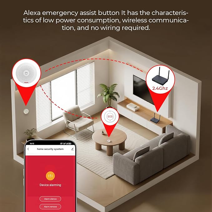 Hapippofa Caregiver Call Button Wireless Call Button for Elderly at Home,WiFi Panic Button,Life Alert Systems for Seniors No Monthly Fee (whiter4)