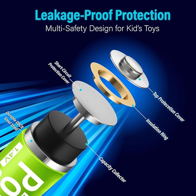 DMK POWER Rechargeable High Capacity Batteries 1.2V NiMH Low Self Discharge (AA Mixed Color 2800MAH (10 Pieces))