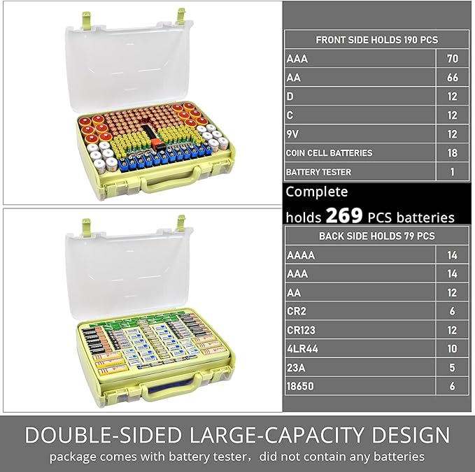 Aptbyte Battery Organizer Storage Holder Box Case with Tester- 269 Batteries Double-Sided Variety Pack, Holds AA AAA 4A C D Cell 9V 3V Lithium LR44 CR2 CR123 CR1632 18650 Button- Green (Box Only)