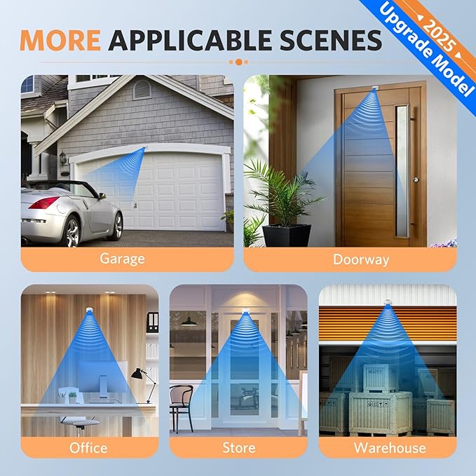 Driveway Alarms Wireless Outside Weatherproof - Motion Sensor Alarms System Motion Detector Plug-in Receiver Loud Chimes Security Alert Monitor System 500FT Long Range Outdoor Detection