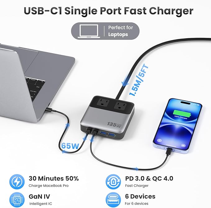 135W Charging Station USB C Power Strip,6-in-1 GaN USB C Charger Block with Plug &5ft Cord,2 AC,2 USB-A,2 USB-C,PD 65W Laptop Charger for MacBook,iPhone 16/15/14,Desktop Fast Charging for Home,Office