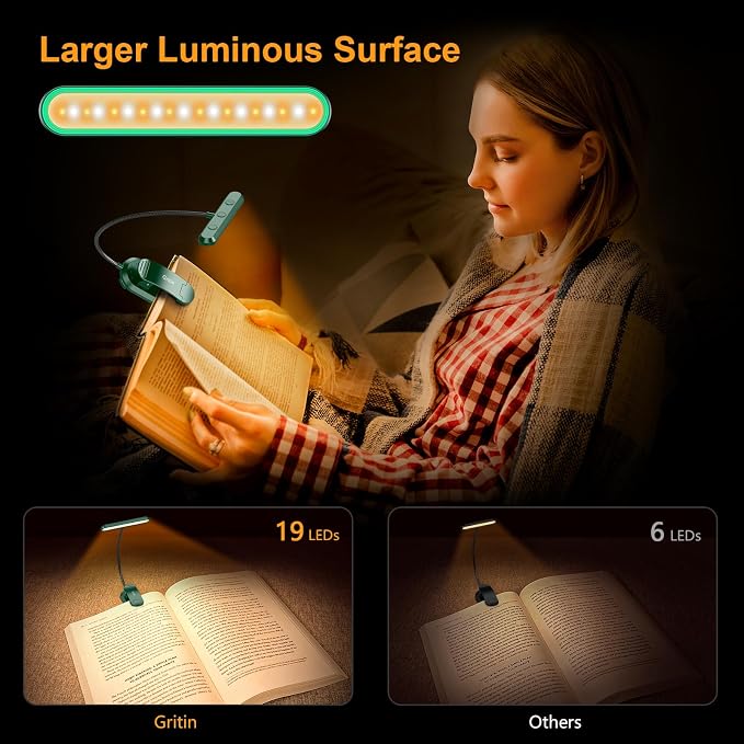 Gritin Rechargeable Book Light for Reading in Bed - Image 4
