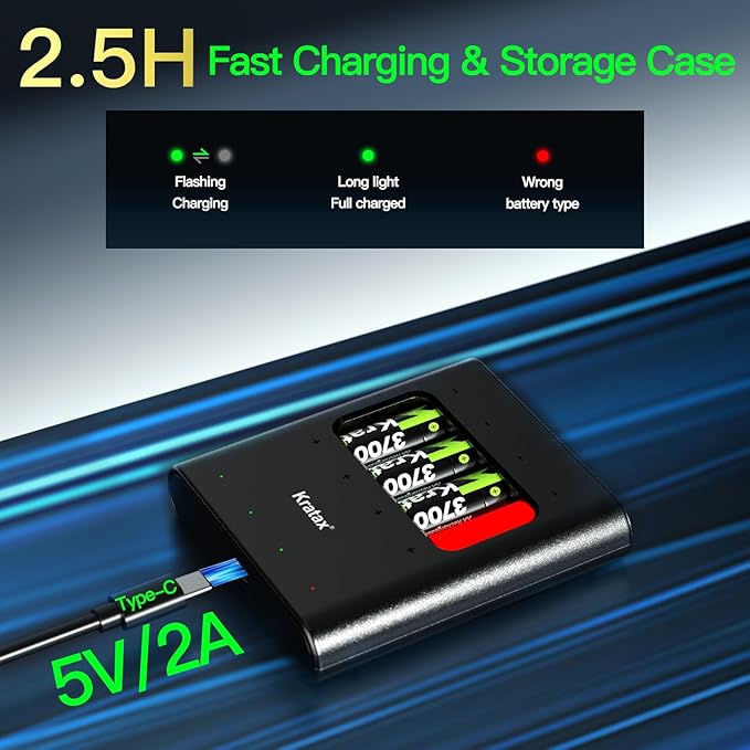 Kratax 3700mWh AA Rechargeable Lithium Batteries with Charger, 4 Pack high Capacity Double A li-ion Batteries 1.5v, Long Lasting, Card Charger with AA Lithium Battery Rechargeable for Outdoor Cameras