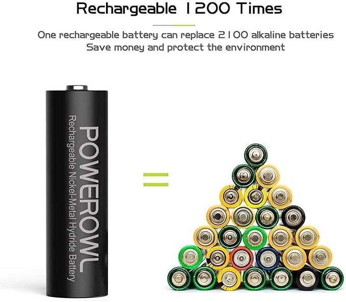 POWEROWL Rechargeable AA Batteries with Charger, 8 Pack of 2800mAh High Capacity Low Self Discharge Ni-MH Double A Batteries with Smart 8 Bay Battery Charger (USB Fast Charging, Independent Slot)