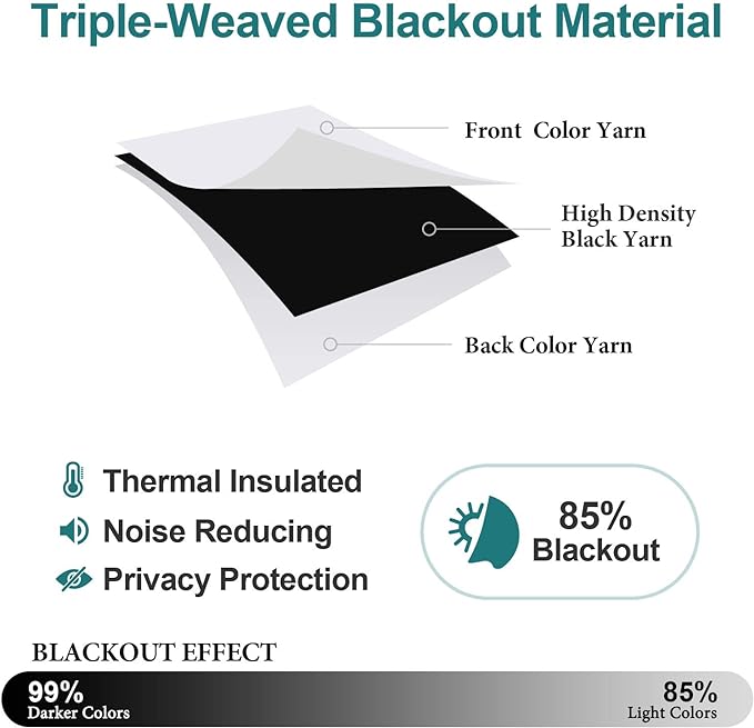 ChrisDowa Blackout Curtains Door Curtain - Image 4