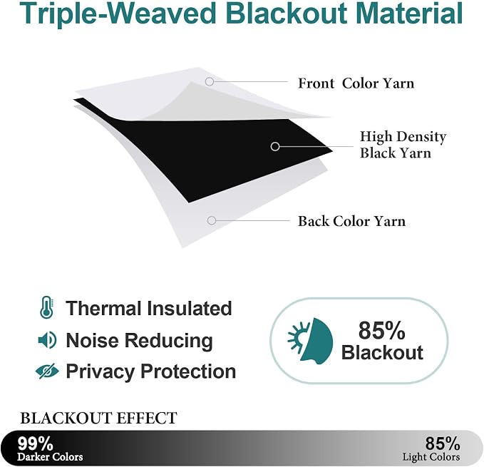 ChrisDowa Blackout Curtain 70 Inch Wide - Image 4