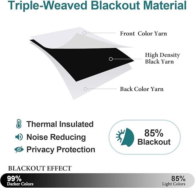ChrisDowa Blackout Curtains for Bedroom 84 Inch Door Curtain, 1 Panel | 52W x - Image 4