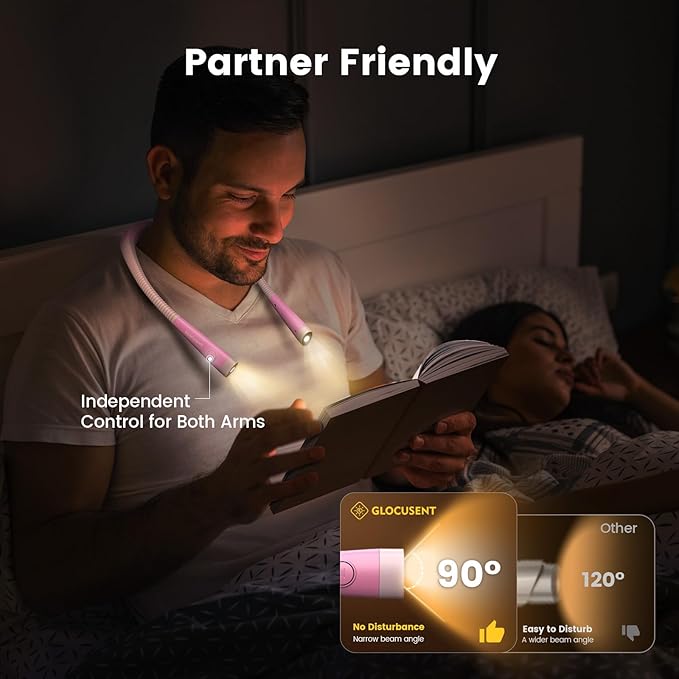 Glocusent Reading Light, 80-hr Rechargeable Book Light | 3-Color&6-Brightness - Image 6