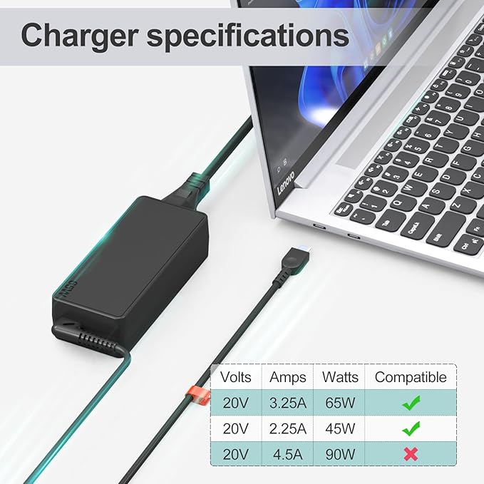 65W USB-C Laptop Charger Compatible with Lenovo Yoga,Chromebook,ThinkPad T490 X380 L490 E480, ADLX65YDC3A ADLX65YLC3A 65w Laptop Adapter