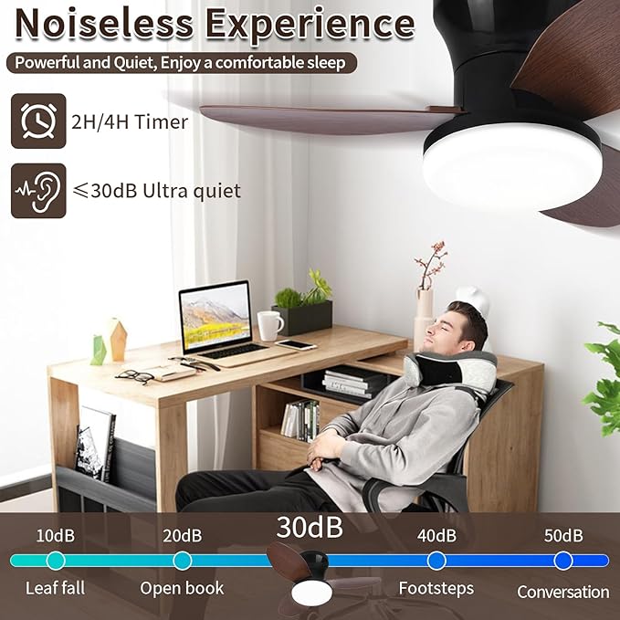 Glowall Small Ceiling Fan with Lights and Remote, 25 Inch Flush Mount, Reversible Quiet DC Motor, 3 Blades, 6 Wind Speeds, Dimmable LED, Adjustable Color Temperature, Timer