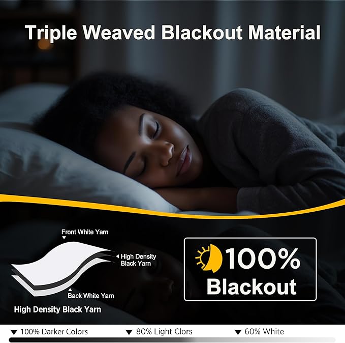 NICETOWN 100% Blackout Curtains & Drapes - Image 5