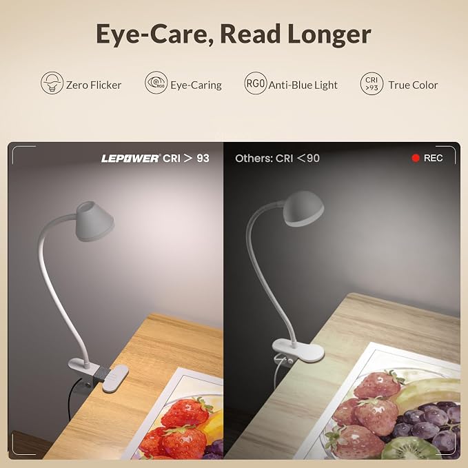LEPOWER Clip on Light, Reading Lights - Image 5