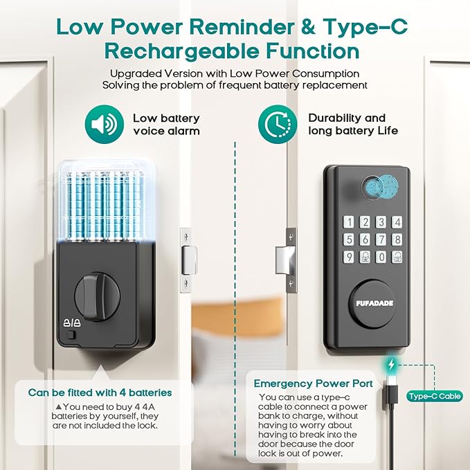 Digital Door Lock with Keypad Set - Fingerprint Door Lock with Keypad Set and 4 Keys - Digital Smart Locks for Front Door - Auto Lock - IP65 - High Security - Easy Install - Includes a Screwdriver