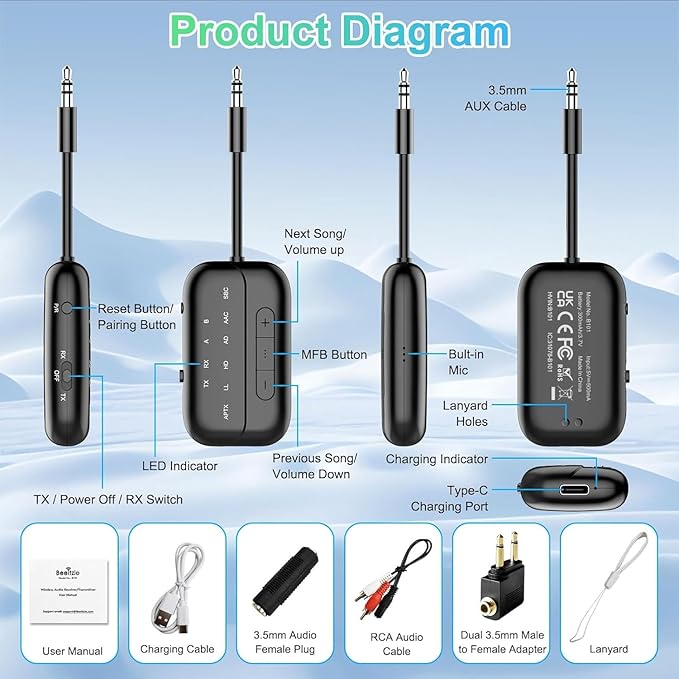 2026 Upgraded Pro Bluetooth 5.4 Transmitter Receiver,2-in-1 Airplane Wireless Adapter for Flight,TV,PC,Gym,Switch,Compatible with 2 AirPods/Headphones;Audio AUX Receiver for Car/Home Stereo